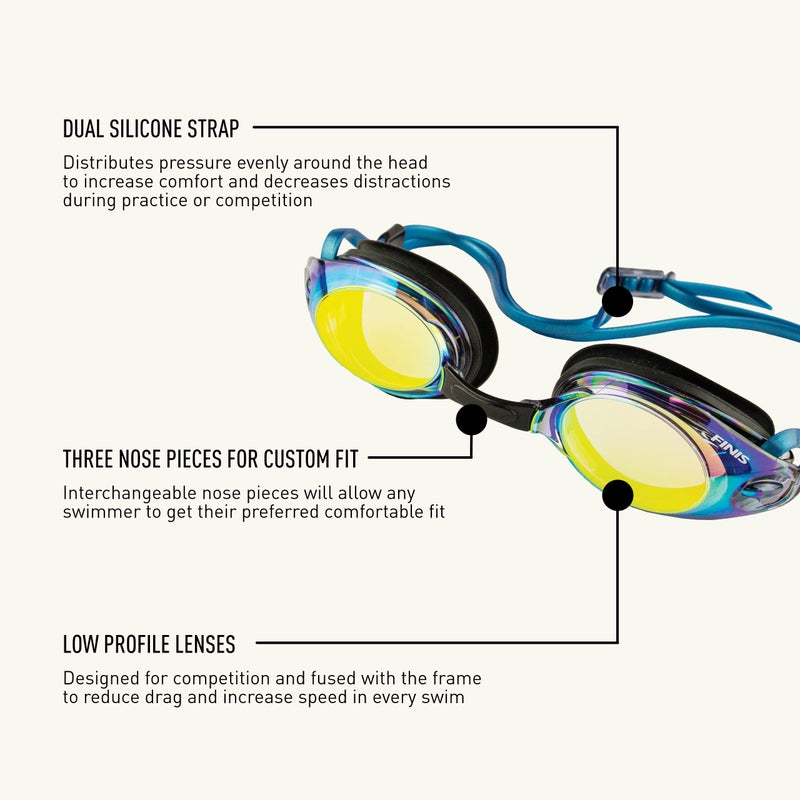 FINIS Bolt Multi-Mirror - Image 4